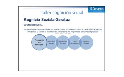 Enplegua eta Osasun Mentala jardunaldian gure proiektu zientifikoak ere