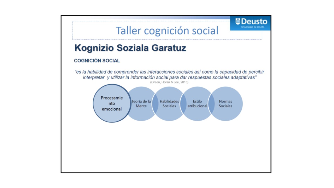 Kognizio soziala-Acebo Kognizio soziala-Acebo